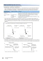 Preview for 36 page of Mitsubishi Electric MELSEC iQ-R RD75P4 User Manual