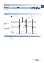 Preview for 39 page of Mitsubishi Electric MELSEC iQ-R RD75P4 User Manual