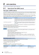 Preview for 40 page of Mitsubishi Electric MELSEC iQ-R RD75P4 User Manual