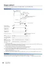 Preview for 46 page of Mitsubishi Electric MELSEC iQ-R RD75P4 User Manual