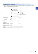 Preview for 47 page of Mitsubishi Electric MELSEC iQ-R RD75P4 User Manual