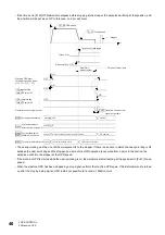 Preview for 48 page of Mitsubishi Electric MELSEC iQ-R RD75P4 User Manual