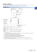 Preview for 49 page of Mitsubishi Electric MELSEC iQ-R RD75P4 User Manual