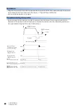 Preview for 50 page of Mitsubishi Electric MELSEC iQ-R RD75P4 User Manual