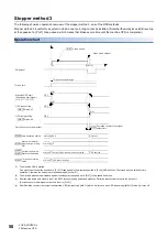 Preview for 52 page of Mitsubishi Electric MELSEC iQ-R RD75P4 User Manual