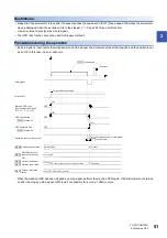 Preview for 53 page of Mitsubishi Electric MELSEC iQ-R RD75P4 User Manual