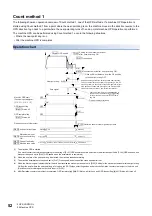 Preview for 54 page of Mitsubishi Electric MELSEC iQ-R RD75P4 User Manual