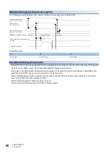 Preview for 60 page of Mitsubishi Electric MELSEC iQ-R RD75P4 User Manual