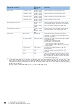 Preview for 62 page of Mitsubishi Electric MELSEC iQ-R RD75P4 User Manual