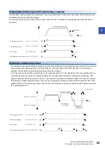 Preview for 65 page of Mitsubishi Electric MELSEC iQ-R RD75P4 User Manual