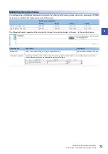 Preview for 75 page of Mitsubishi Electric MELSEC iQ-R RD75P4 User Manual