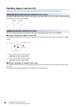 Preview for 76 page of Mitsubishi Electric MELSEC iQ-R RD75P4 User Manual