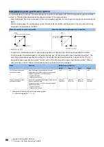 Preview for 82 page of Mitsubishi Electric MELSEC iQ-R RD75P4 User Manual