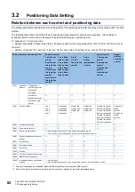 Preview for 84 page of Mitsubishi Electric MELSEC iQ-R RD75P4 User Manual