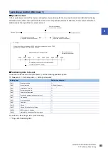 Preview for 87 page of Mitsubishi Electric MELSEC iQ-R RD75P4 User Manual