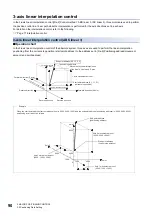 Preview for 92 page of Mitsubishi Electric MELSEC iQ-R RD75P4 User Manual