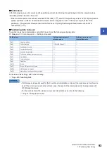 Preview for 95 page of Mitsubishi Electric MELSEC iQ-R RD75P4 User Manual