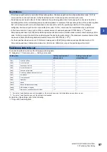 Preview for 99 page of Mitsubishi Electric MELSEC iQ-R RD75P4 User Manual