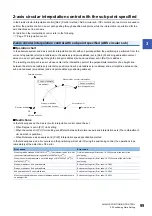 Preview for 101 page of Mitsubishi Electric MELSEC iQ-R RD75P4 User Manual