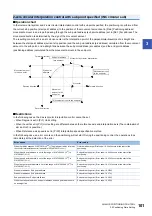 Preview for 103 page of Mitsubishi Electric MELSEC iQ-R RD75P4 User Manual