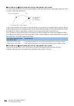 Preview for 106 page of Mitsubishi Electric MELSEC iQ-R RD75P4 User Manual