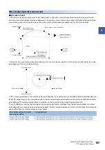 Preview for 109 page of Mitsubishi Electric MELSEC iQ-R RD75P4 User Manual