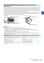 Preview for 113 page of Mitsubishi Electric MELSEC iQ-R RD75P4 User Manual