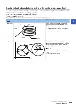 Preview for 117 page of Mitsubishi Electric MELSEC iQ-R RD75P4 User Manual