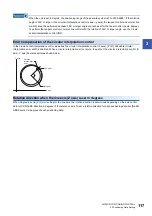 Preview for 119 page of Mitsubishi Electric MELSEC iQ-R RD75P4 User Manual