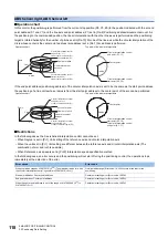 Preview for 120 page of Mitsubishi Electric MELSEC iQ-R RD75P4 User Manual