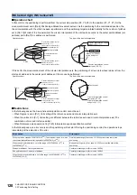 Preview for 122 page of Mitsubishi Electric MELSEC iQ-R RD75P4 User Manual