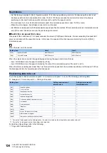 Preview for 126 page of Mitsubishi Electric MELSEC iQ-R RD75P4 User Manual