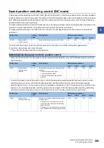 Preview for 127 page of Mitsubishi Electric MELSEC iQ-R RD75P4 User Manual