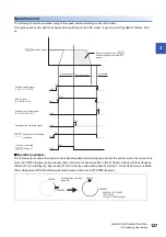 Preview for 129 page of Mitsubishi Electric MELSEC iQ-R RD75P4 User Manual