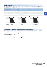 Preview for 131 page of Mitsubishi Electric MELSEC iQ-R RD75P4 User Manual