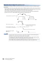 Preview for 132 page of Mitsubishi Electric MELSEC iQ-R RD75P4 User Manual