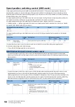 Preview for 134 page of Mitsubishi Electric MELSEC iQ-R RD75P4 User Manual