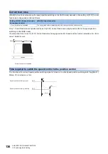 Preview for 138 page of Mitsubishi Electric MELSEC iQ-R RD75P4 User Manual