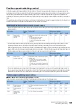 Preview for 141 page of Mitsubishi Electric MELSEC iQ-R RD75P4 User Manual