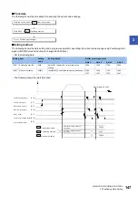 Preview for 149 page of Mitsubishi Electric MELSEC iQ-R RD75P4 User Manual