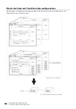 Preview for 158 page of Mitsubishi Electric MELSEC iQ-R RD75P4 User Manual