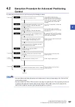 Preview for 159 page of Mitsubishi Electric MELSEC iQ-R RD75P4 User Manual