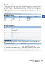 Preview for 163 page of Mitsubishi Electric MELSEC iQ-R RD75P4 User Manual