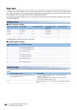 Preview for 164 page of Mitsubishi Electric MELSEC iQ-R RD75P4 User Manual