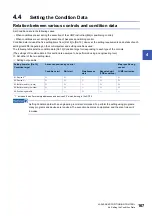 Preview for 169 page of Mitsubishi Electric MELSEC iQ-R RD75P4 User Manual