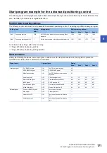 Preview for 173 page of Mitsubishi Electric MELSEC iQ-R RD75P4 User Manual