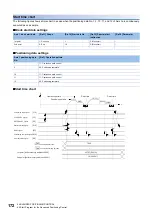 Preview for 174 page of Mitsubishi Electric MELSEC iQ-R RD75P4 User Manual