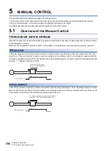 Preview for 176 page of Mitsubishi Electric MELSEC iQ-R RD75P4 User Manual