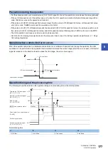 Preview for 179 page of Mitsubishi Electric MELSEC iQ-R RD75P4 User Manual