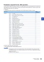 Preview for 181 page of Mitsubishi Electric MELSEC iQ-R RD75P4 User Manual